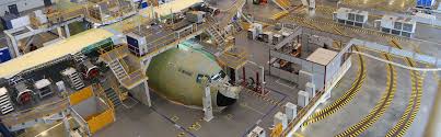 Stay up to date with the latest news on iot for industrial & subscribe to our newsletter! Robotics In Aircraft Manufacturing Valeri Fraunhofer Iff
