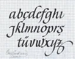 Omer Faruk Dere Yazi Sanati Harf Yazi Fontlari