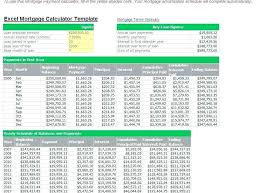 excel mortgage template with extra payments merrier info