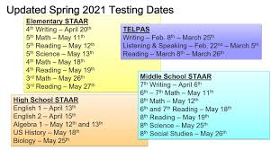 Beginning in 2016, tea will voluntarily administer staar eoc assessments for english iii and algebra ii. Released Staar Test Us History