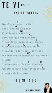 Te Vi Ukulele Tutorial Ukulele Tutorial Ukulele Chords Ukulele
