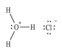 Asam klorida adalah larutan akuatik dari gas hidrogen klorida (hcl). Asam Klorida Hcl Struktur Sifat Pembuatan Sumber Kegunaan Bahaya Konsep Penting Dan Penjelasan Apayangdimaksud Com