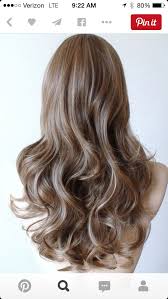 Everyone instantly falls in the mood to change up their hair, whether it be a new haircut, a new dye job or adding depth and dimension to brown hair with blonde highlights. Dark Dirty Blonde Curly Hair