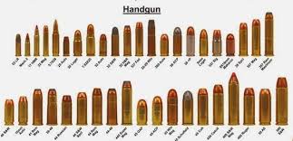 76 Disclosed Rifle Cartridge Size Comparison Chart