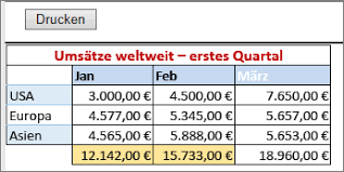 Excel tabellen sind ein wesentlicher bestandteil von excel und helfen dir bei der auswertung von daten. Drucken Von Gitternetzlinien Auf Einem Arbeitsblatt Excel