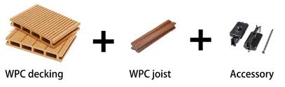 We did not find results for: China Easy Install Wpc Keel Exterior Rotproof Wpc Joist For Wpc Decking Manufacturers And Suppliers Factory Direct Wholesale Bohan Electronic