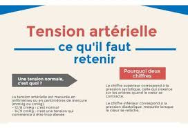 Epingle Sur Sante Mieux Etre Prevention Remedes