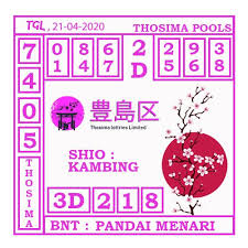 Prediksi Togel Thosima Pools 21 April 2020 Di 2020