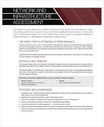 Excel template intended to help wsu programs and faculty create visual displays of assessment data collected from the evaluation of student work with a rubric as part of program assessment; Network Assessment Template 6 Free Excel Pdf Documents Download Free Premium Templates