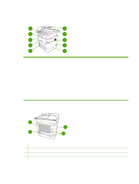 Install hp laserjet 3390 / 3392 pcl5 driver for windows 8 x64, or download driverpack solution software for automatic driver installation and update. Hp Laserjet 3390 3392 All In One é›¶ä»¶ Hp Laserjet 3050 All In One Printer