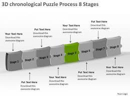 3d chronological puzzle process 8 stages how to do flow