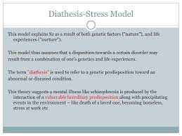 What Do We Need To Know In Relation To Their Chosen Disorder Ppt Download