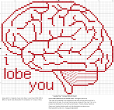 Its a huge pattern and is recommended on 16 or 18 ct, you. 90 Medical Care Doctor Nurse Cross Stitch Ideas In 2021 Cross Stitch Stitch Cross Stitch Patterns
