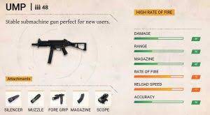 Point it to the nearest enemy and shoot. All Free Fire Guns Name And Photo List Damage Fire Rate Range Capacity Reload Time Smg Ar Hg Sniper Linux And Cloud Hosting Wordpress