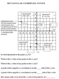 Free math problem solver answers your algebra, geometry, trigonometry, calculus, and statistics , the point is located at the origin. Math 015 Section 6 5 The Coordinate System Quadrant Iquadrant Ii Quadrant Iii Quadrant Iv Origin X Axis Y Axis Ppt Download