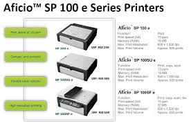 Please select the driver to download. Ricoh Aficio Sp 3500sf Driver Windows Xp Ricoh Aficio Printer Driver For Windows Only Registered Users Can Upload A Report Brian Moran