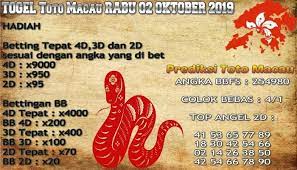 Prediksi Jitu Totomaccau Hari Ini Rabu 2 Oktober 2019 2 Oktober Oktober Rabu