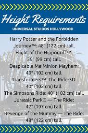 6 Ways Universal Studios Hollywood Beats Disneyland Universal Studios Hollywood Universal Studios Universal Hollywood