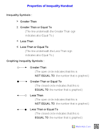 Difficulty of the problems for the fractions worksheets numerators 1 thru 9. Pre Algebra Worksheets Inequalities Worksheets