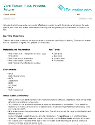 59 Rigorous Tense Chart With Helping Verb