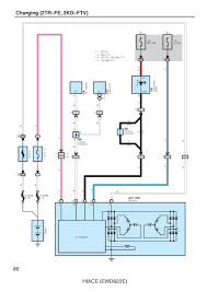 It does require some basic electrical understanding and knowledge of electrical codes but if you have a little of this background you can make it happen. Guide To Home Wiring Pdf