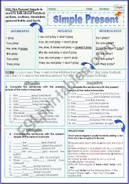 Affirmative Negative And Interrogative Sentences Form Use And Spelling Rules Dorm Room Essentials List Dorm Room Essentials Tips