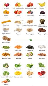 Ecco per quali motivi e le indicazioni sugli alimenti che ne contengono una maggiore quantità. I Cibi Piu Ricchi Di Fibre Quali Ne Conoscete