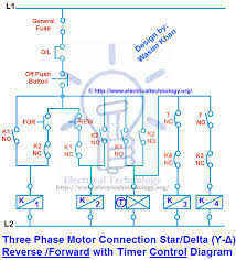 The star delta starter is a very common type of starter and is used extensively as compared to the other type of starting methods of induction motor. Three Phase Motor Connection Star Delta Y D Reverse Forward With Timer Power Control Diagram Electrical Technology Electrical Circuit Diagram Circuit Diagram Electricity
