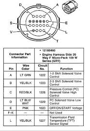 4l60e Plug Diagram Wiring Diagrams
