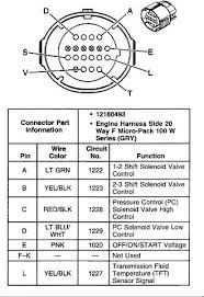 4l60e Plug Diagram Wiring Diagrams