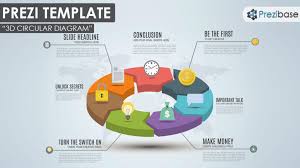 3d Circular Diagram Prezi Presentation Template