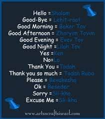 Hebrew Everyday Expressions I Picked Up Most Of These When I Was In Israel I Feel Proud Of Myself For Remembering Learn Hebrew Hebrew Words Biblical Hebrew