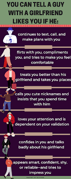 How To Tell If A Guy With A Girlfriend Likes You?? - Magnet Of Success
