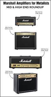 Best Marshall Amp For Hard Rock And Metal Guitar Chalk Marshall Amps Hard Rock Marshall