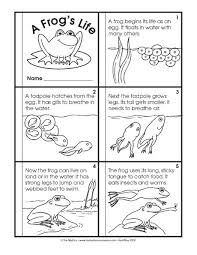 Science Booklet Life Cycle Of A Frog The Mailbox Science Booklets First Grade Science Kindergarten Science