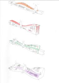 Kent Mobilyalari Eskiz Eskiz Kamusal Alanlar Mobilya