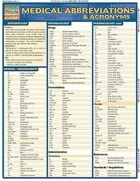 Medical Abbreviations Acronyms Laminate Reference Chart Poster 9781572227002 Ebay