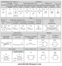 I am looking to build a circuit that would control an output relay. Electrical Relay Diagram P Id Symbols Aneka Listrik