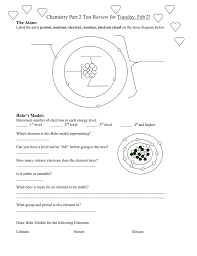 Atomic structure worksheet complete the table without your periodic table. 34 Label The Parts Of The Atom In The Diagram Below Best Labels Ideas 2020