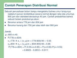 Maybe you would like to learn more about one of these? Ppt Analisa Data Statistik Chap 6 Distribusi Probabilitas Kontinu Powerpoint Presentation Id 7009681