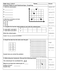 5 Oa 1 5 Oa2 And 5 Oa3 Math Assessments Common Core Assessments That Allow Your Students To Explain Their Math Assessment 5th Grade Math Worksheet Template