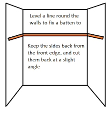 To put up a shelf in a cupboard. Here S How To Build Shelves Around The Home