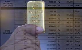 Karat emas pada cincin emas sangat mempengaruhi harga penjualan cincin emas itu sendiri nantinya. Harga Emas Hari Ini 17 Maret 2020 Market Bisnis Com