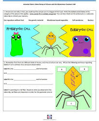 Pin On Amoeba Sisters Handouts