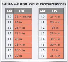 Childhood Obesity Facts Can Kids Get High Blood Pressure