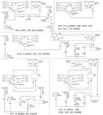 Variety of chevrolet s10 wiring diagram. I Need A Ignition Switch Diagram For A 1978 Chevy P30 Box Van Thanks Lee