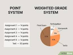 Back-To-School Earn Or Learn Debate: Should Parents Pay For Good Grades? -  Csmonitor.Com