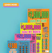 Maybe you would like to learn more about one of these? New Year New Scratch Off Games