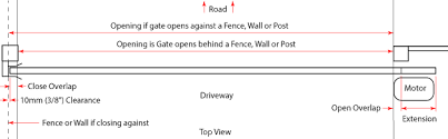 B2b marketplace for suppliers , manufacturers.this gate is made up of three leaves that slide in a using three telescopic leaves reduces the required run back: Space Req For Sliding Gates