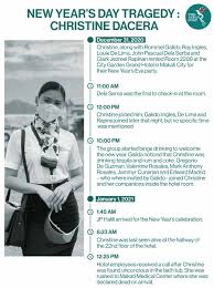 Christine dacera, una joven azafata de 23 años de philippines airlines, fue encontrada muerta el 1 de enero en la bañera de un hotel, presuntamente violada y asesinada. Ne0jzr2cv72xtm